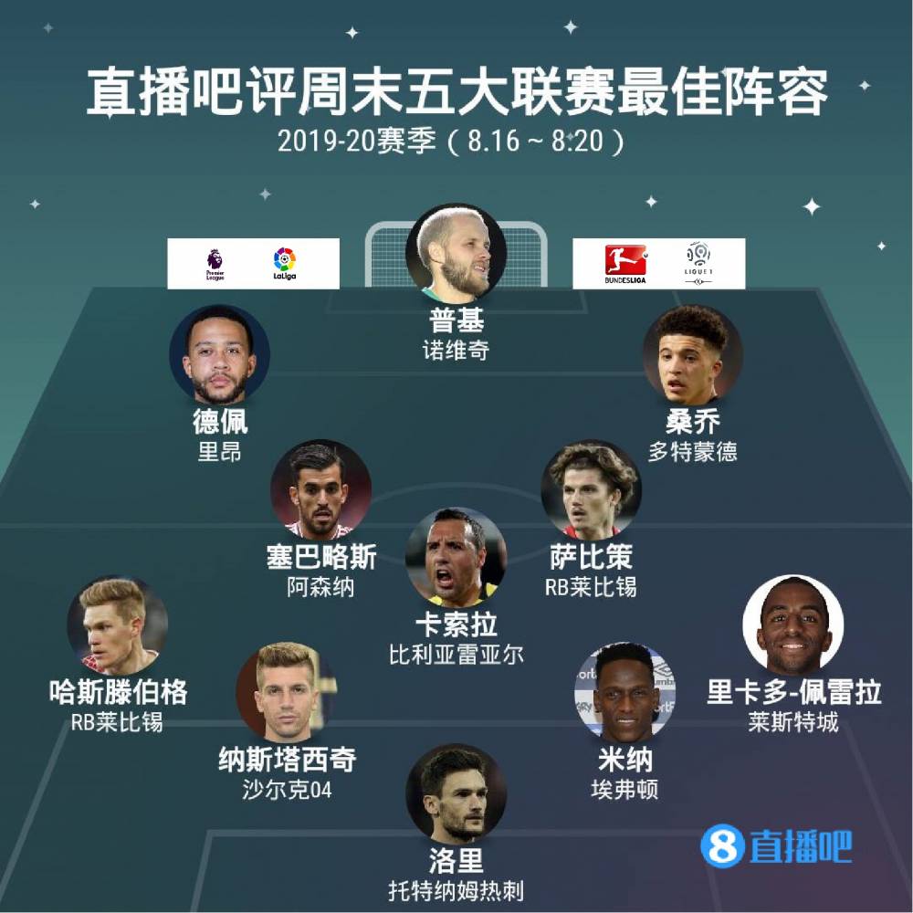 策略考量