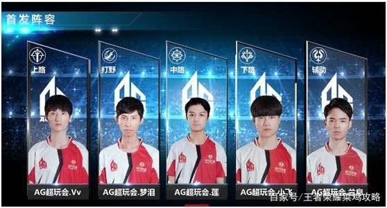 但比賽以外