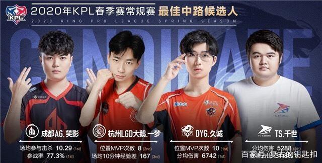 爵士无法及