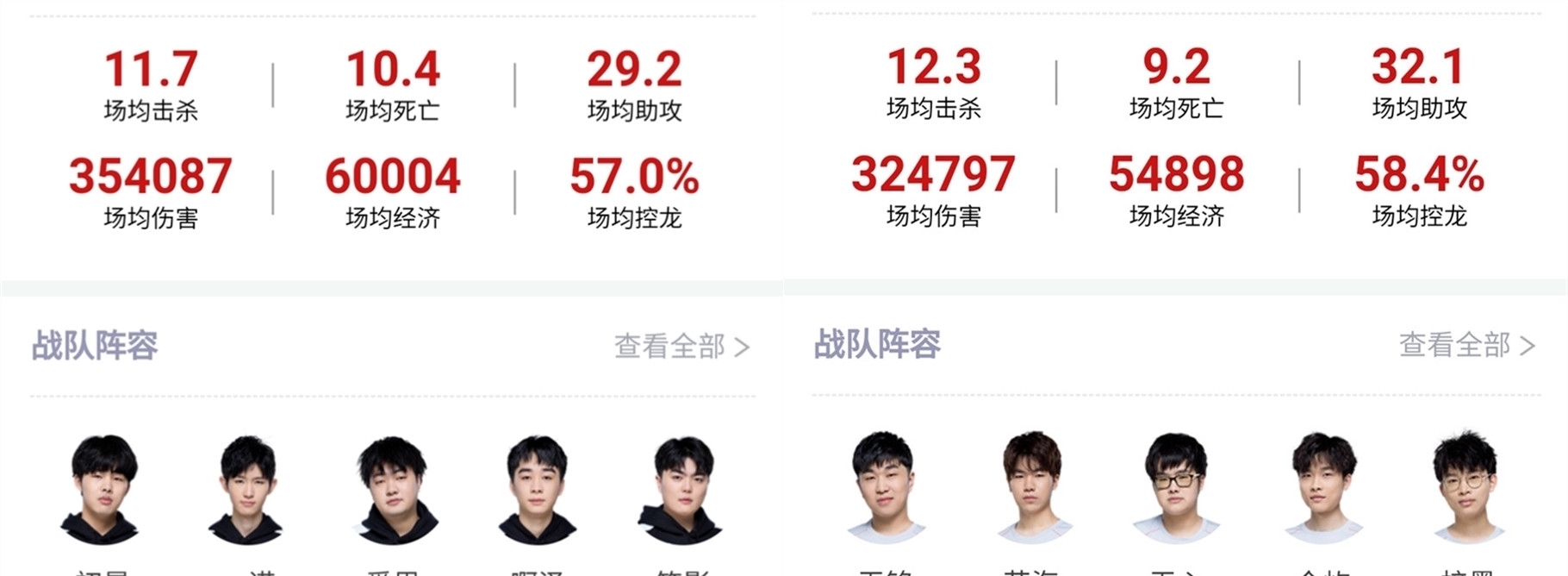 作為全球百
