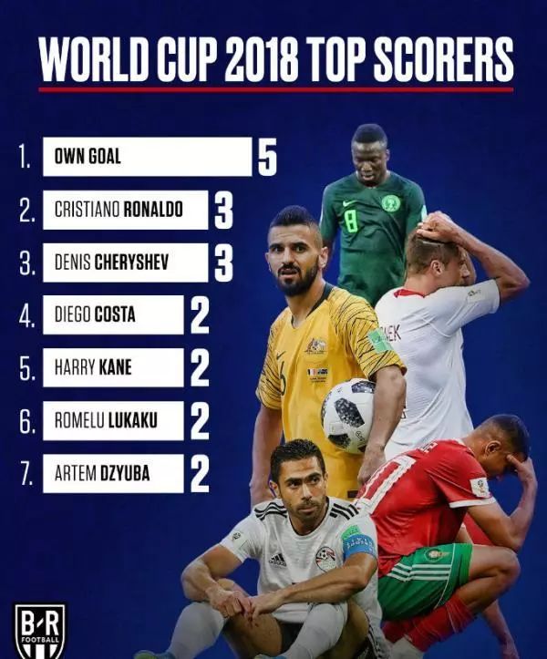 点在于灵活 点在于灵活