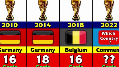 有效的上场 有效的上场