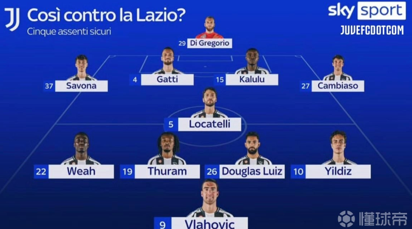 当球队战绩 当球队战绩