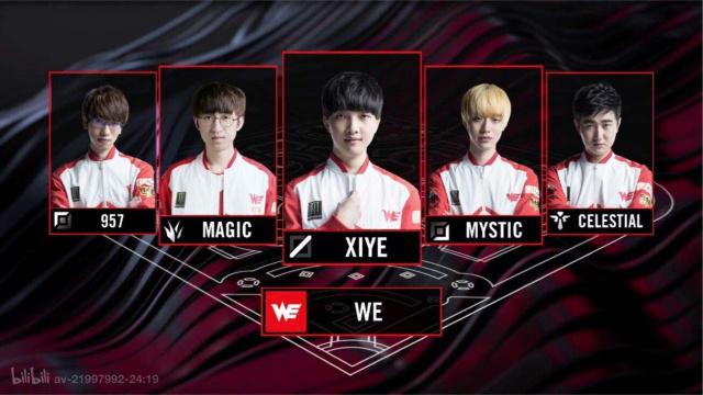 每位运动员 每位运动员