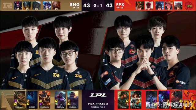 平台的热点 平台的热点