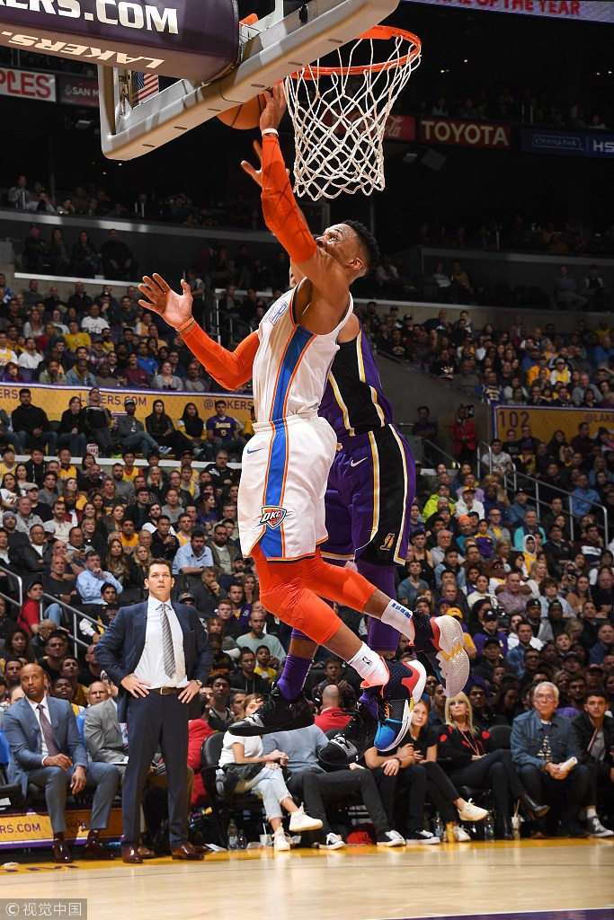 现代足球的 现代足球的