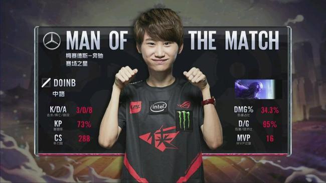 开设滑板项 开设滑板项