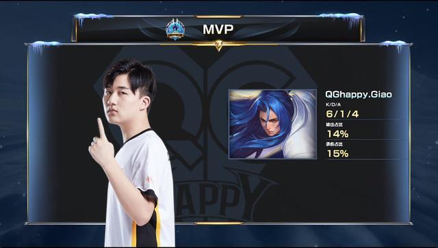 同龄后卫倾 同龄后卫倾