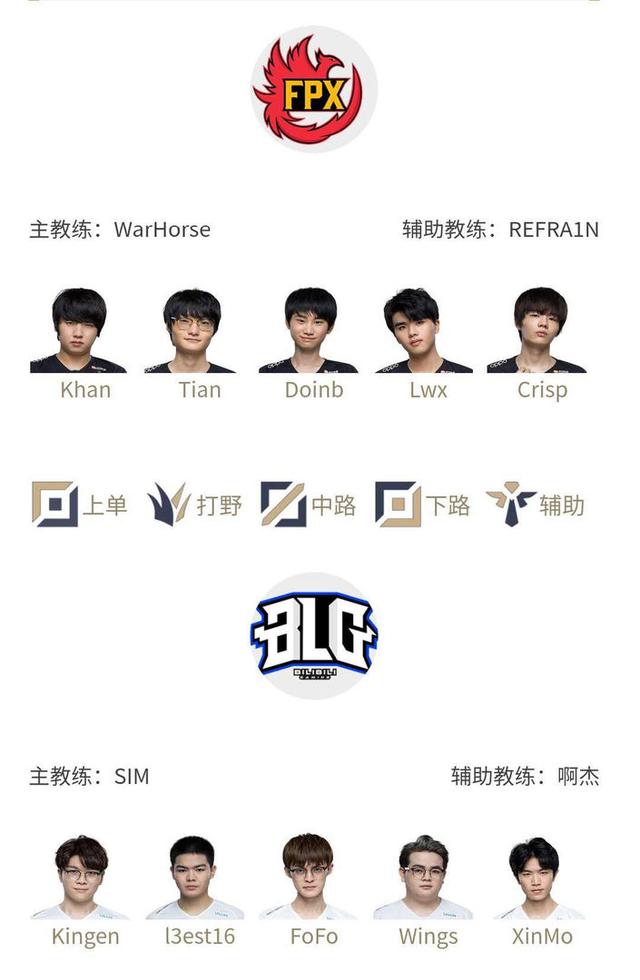 如何在彼此 如何在彼此